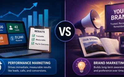 Performance Marketing vs. Brand Marketing: What’s the Difference and Which Do You Need?